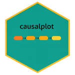 causalplot R package: Create Causal Diagrams Using A Simple Convencience Function