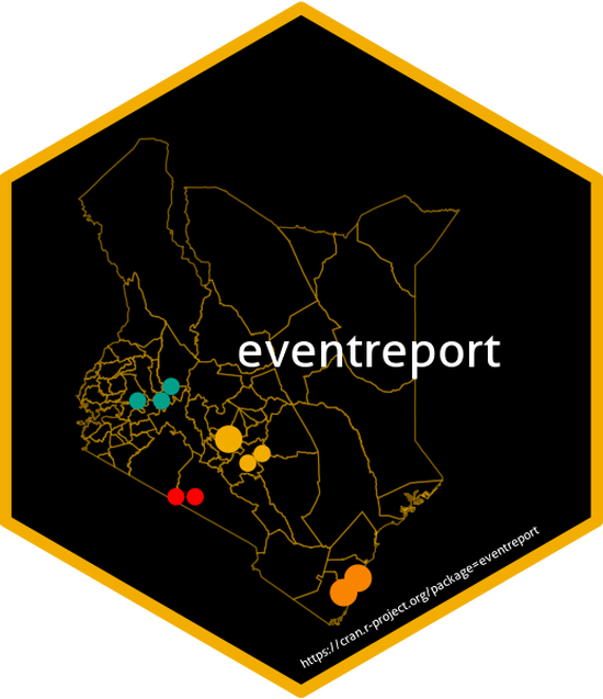 eventreport R package: Helps users diagnose, visualize, and aggregate event report level data to the event level.