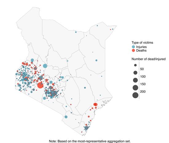 Modes and Agents of Election-Related Violence in Côte d’Ivoire and Kenya (MAVERICK)