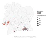 Introducing the Modes and Agents of Election-Related Violence in Côte d’Ivoire and Kenya (MAVERICK) Dataset